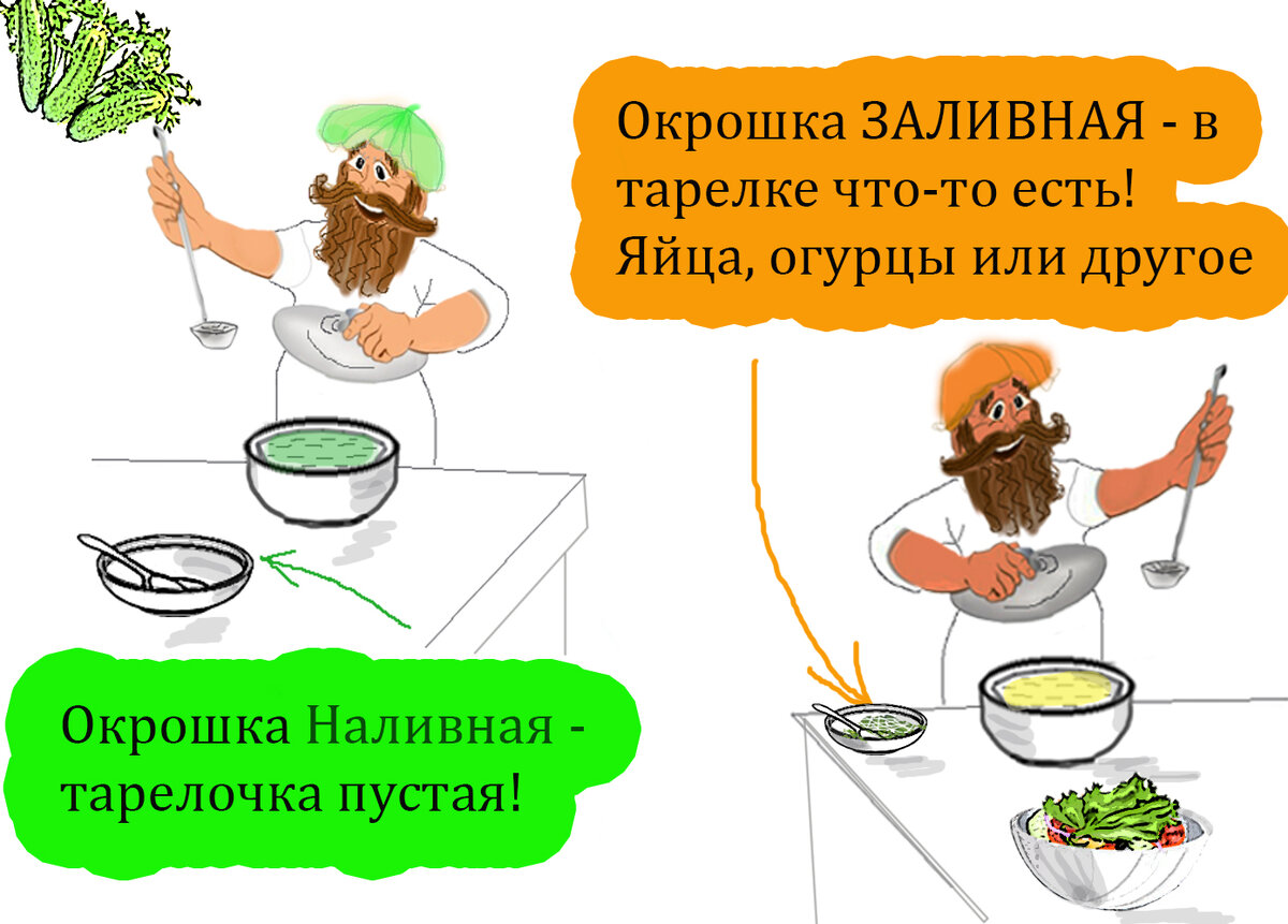 Окрошка с жареным мясом