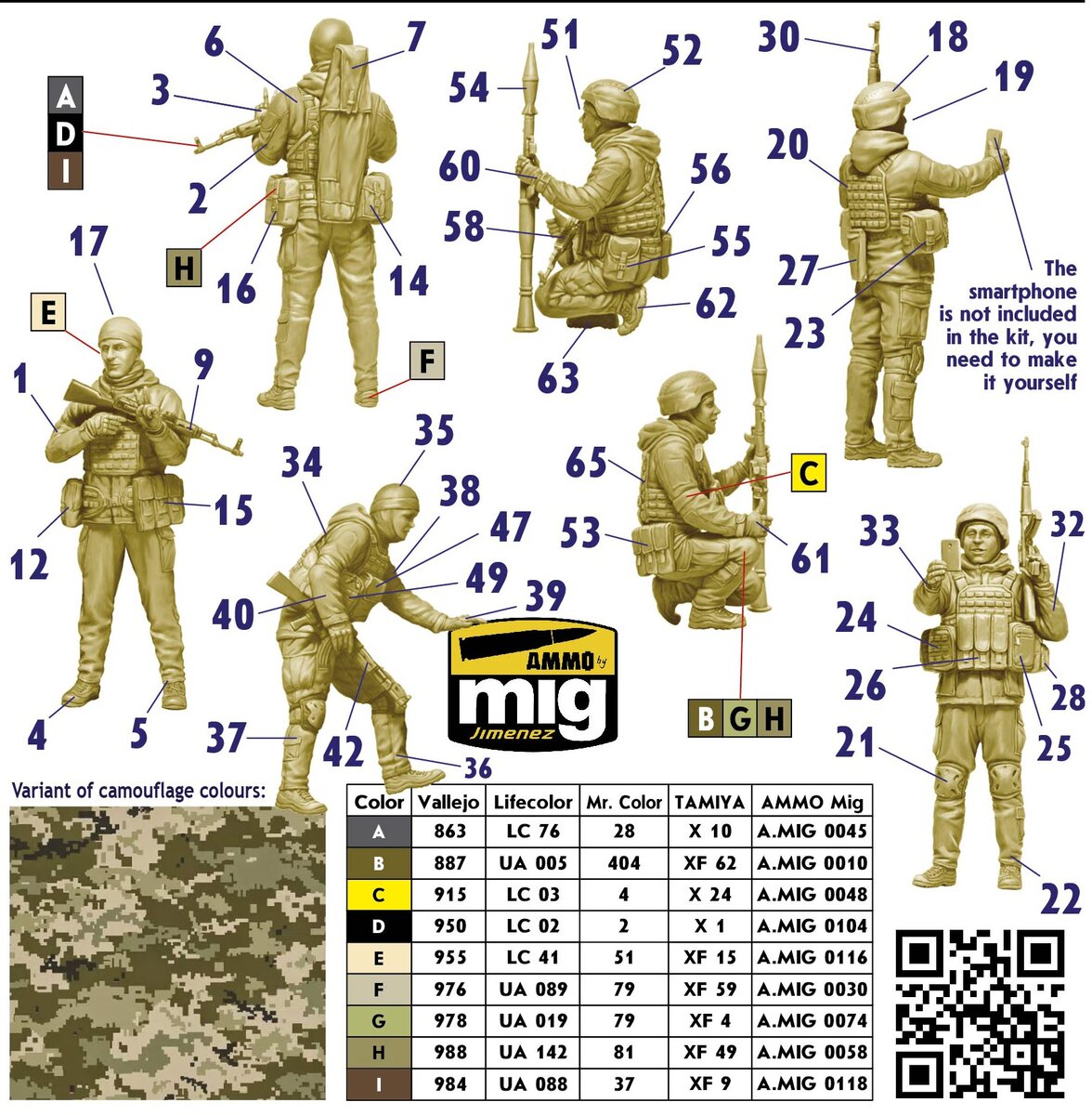 Новинки сборных моделей, новости моделизма - Недельный дайджест.