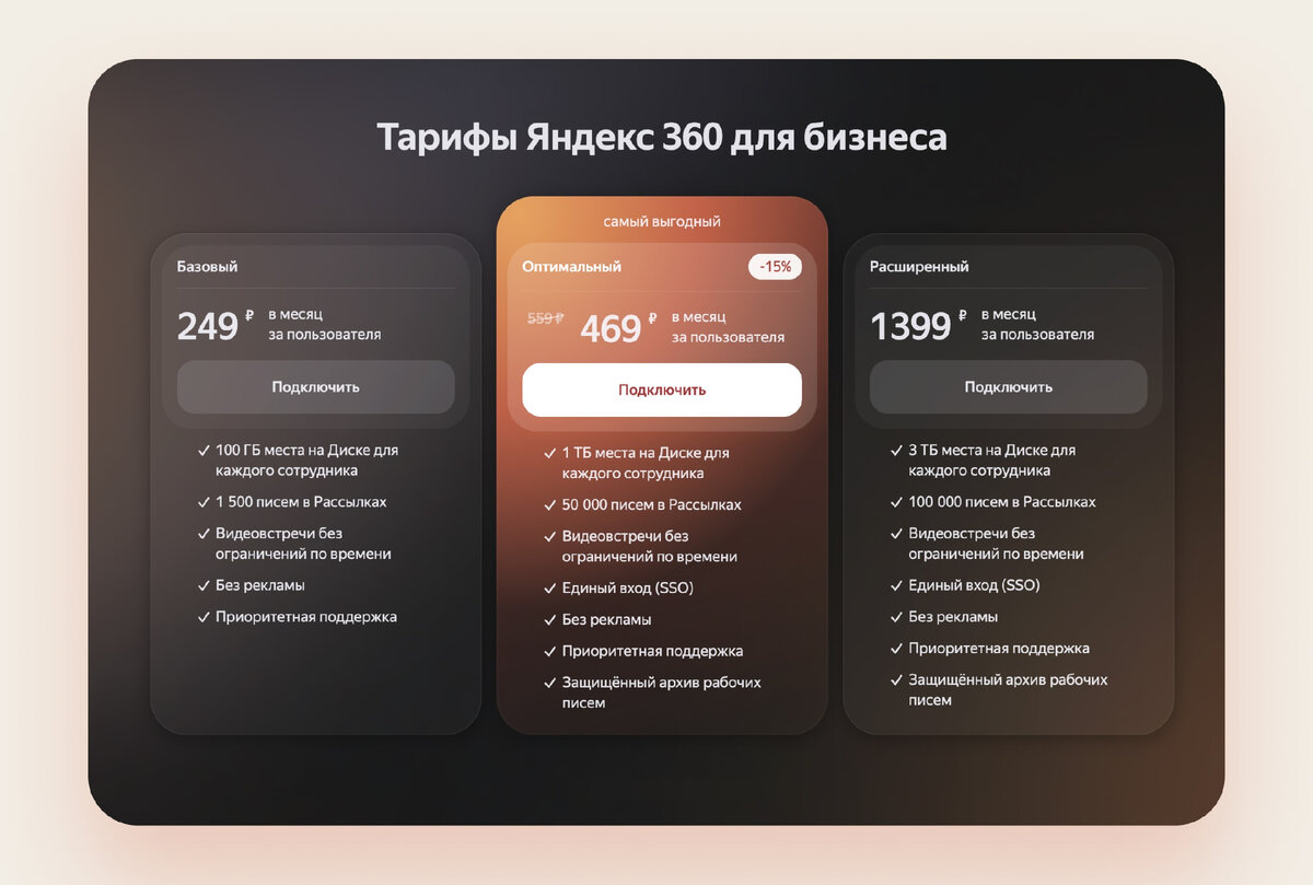 В Яндекс 360 для бизнеса есть три тарифа: Базовый, Оптимальный и Расширенный. Они различаются количеством места на Диске и писем в Рассылках, а также дополнительными настройками.-2