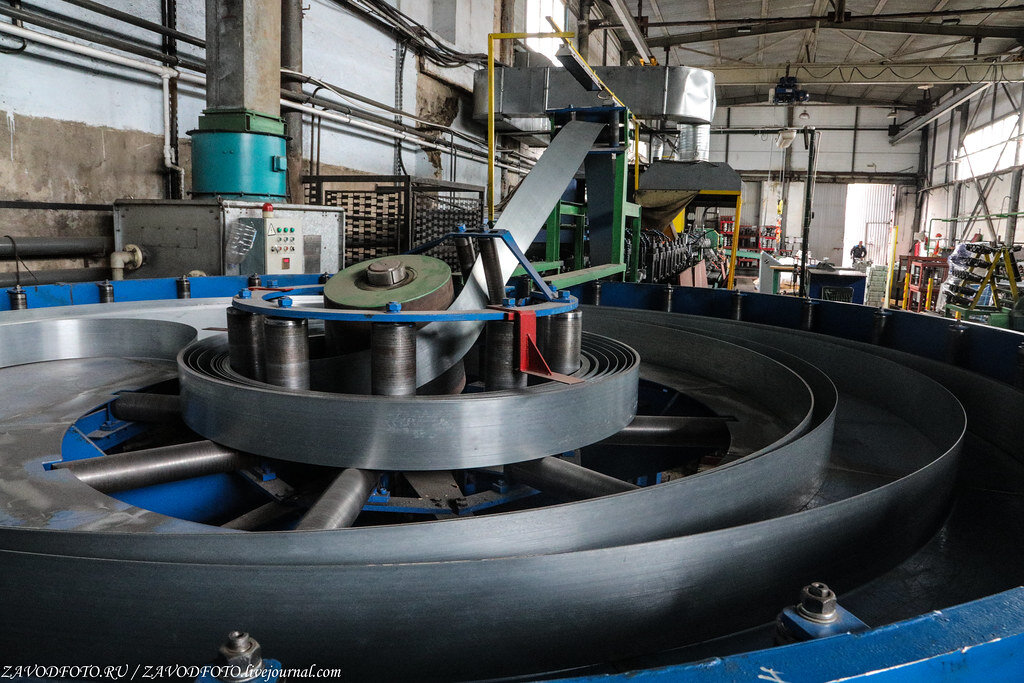 Как Базис Холдинг делает опалубку перекрытий собственной разработки