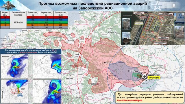    Возможные последствия аварий на Запорожской АЭС Министерство обороны России