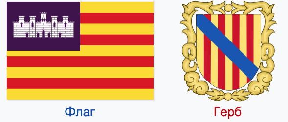 Флаг и Гимн Балеарских островов