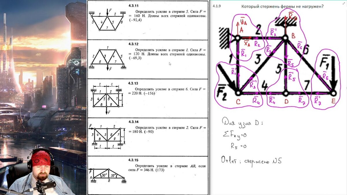 Решения задач по теор.механике из сборника Кепе О.Э. (Глава 4. Фермы) |  Пикабу | Дзен