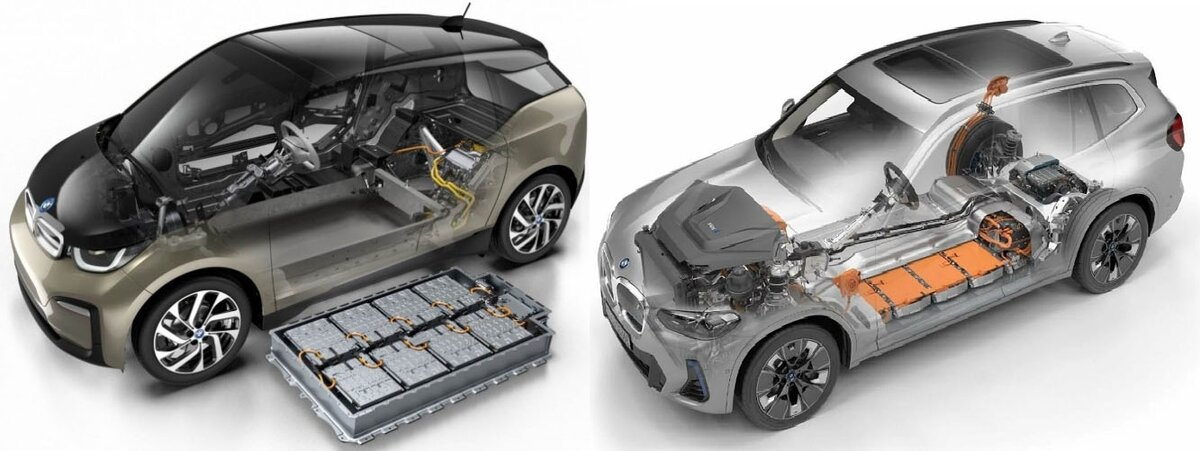 Аккумуляторы электромобилей