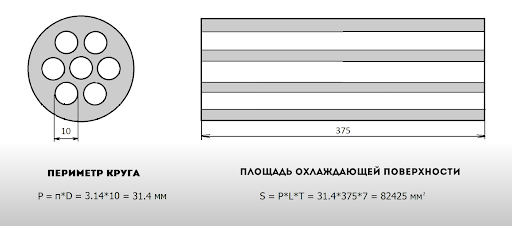 Змеевик самогонного аппарата