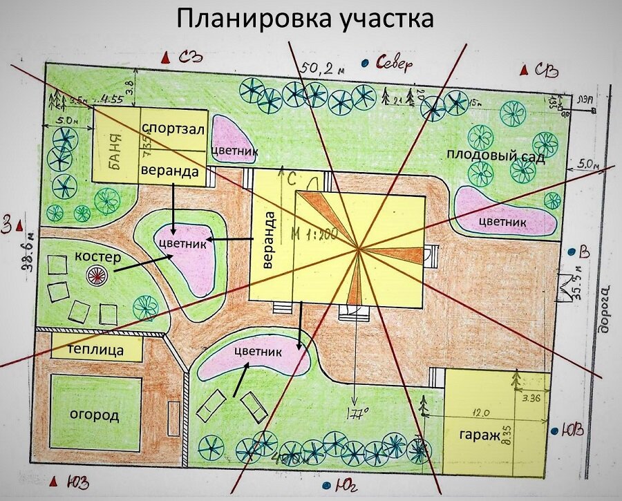 фото взято из открытых источников yandex.ru