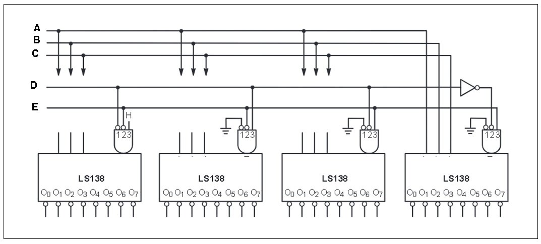 Схема ав 2. 74ls138 схема каскадирования. Микросхема sn74ls138n. 74ls74 схема включения. 74ls138 схема включения.