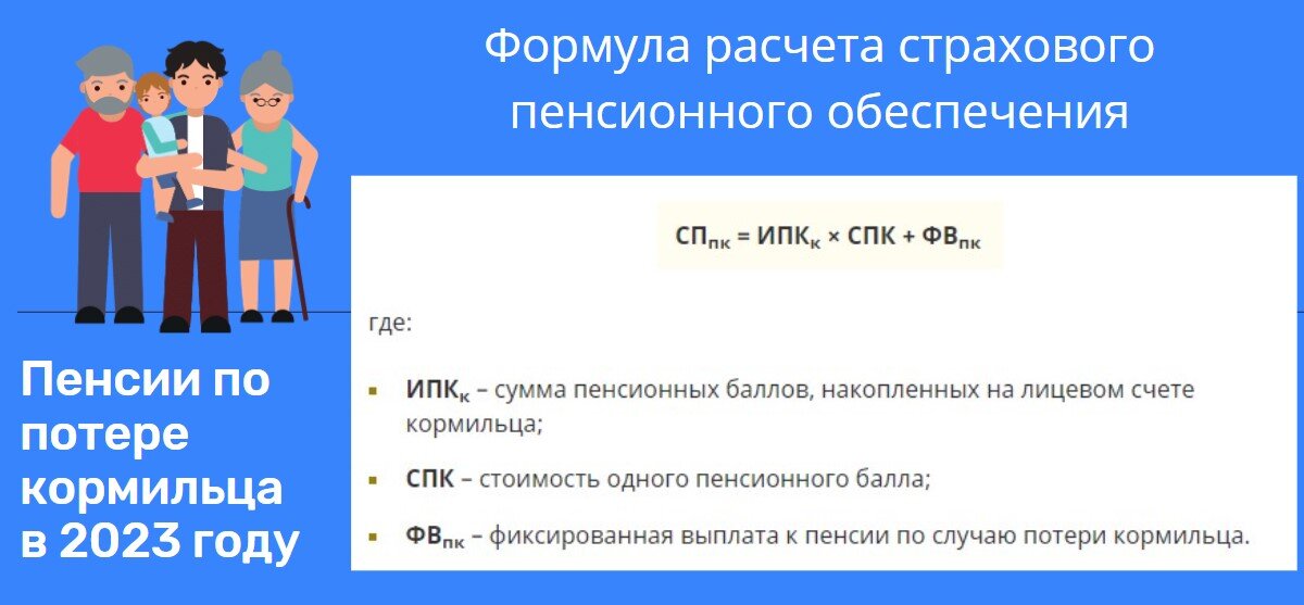 Пенсия по потере кормильца в 2023 году |Юркорпус