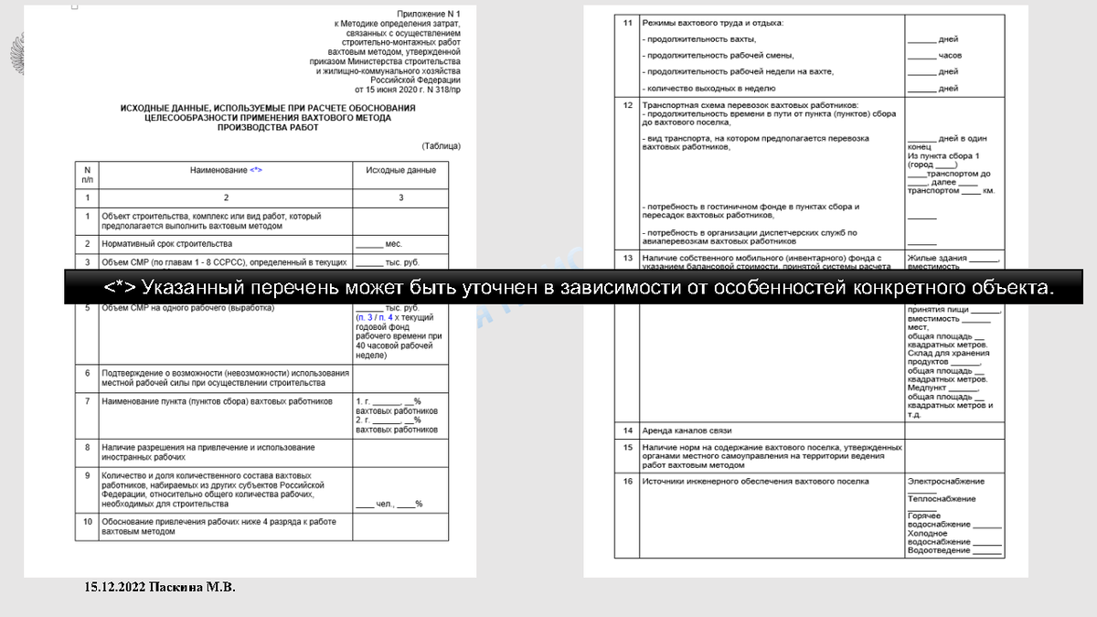 Презентация к вебинару Паскина М.В. ПМРФ от 15.06.2020 № 318/пр |  Университет Минстроя НИИСФ РААСН | Дзен