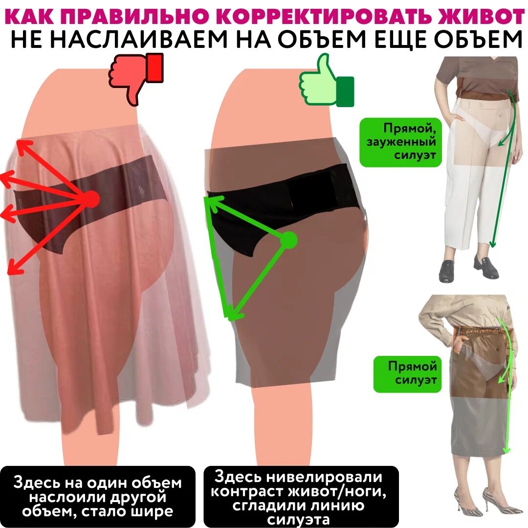 юбка чтобы скрыть живот и бока