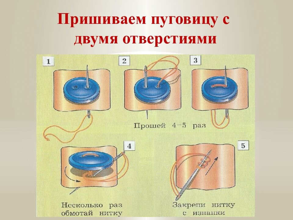 Как пришить пуговицу