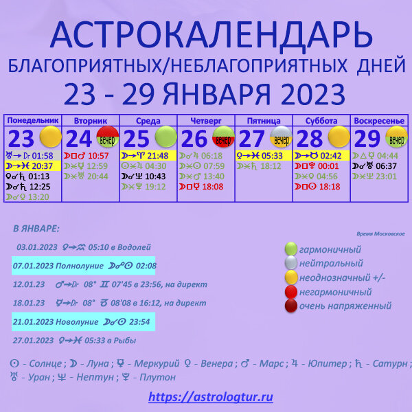 Неблагоприятные дни в августе 2024 г. Неблагоприятные дни. Астрологический календарь на год. Календарь погоды на 2023 год. Неблагоприятные дни в январе.