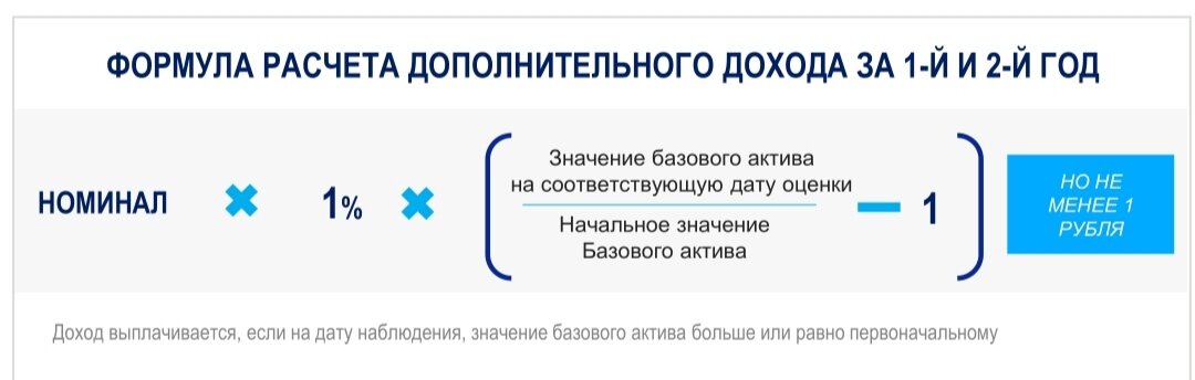 Втб ркс 1 01. Втб ркс 1 01