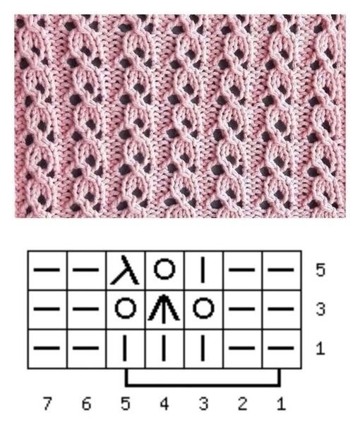 9 простых, но эффектных узоров спицами. Схемы | Сашкины Вязашки | Дзен