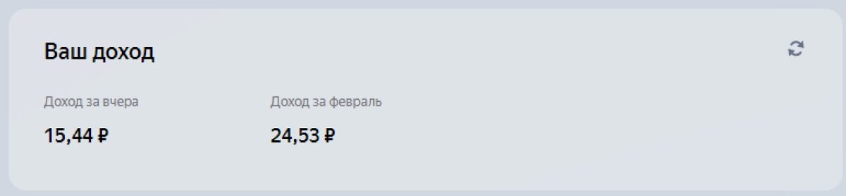 Начинаю монетизации своей деятельности, новый этап в. Дохода с собственного сайта, взялся за получение. Уже в кармане, первый доход.