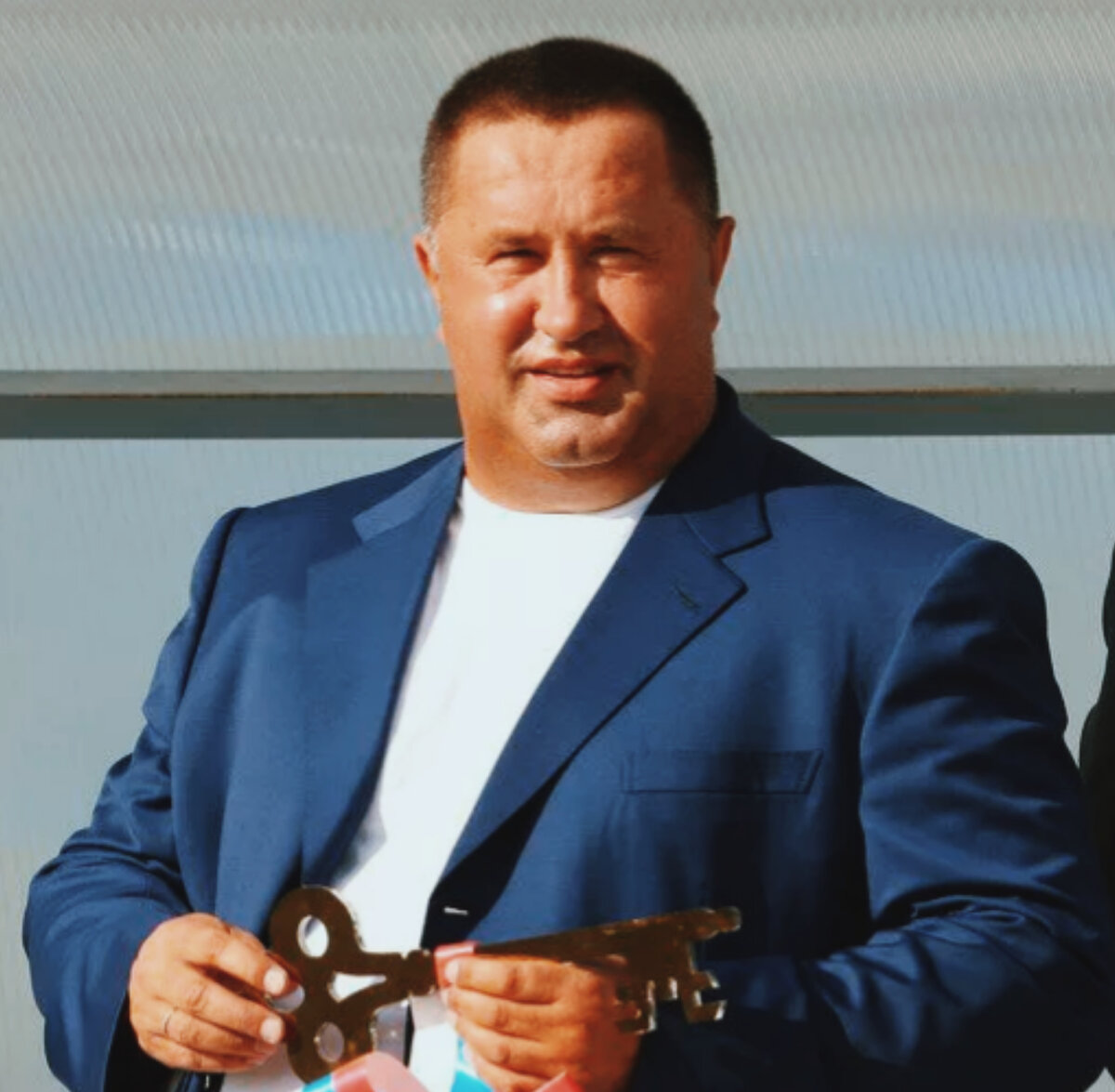 Подольские группировки