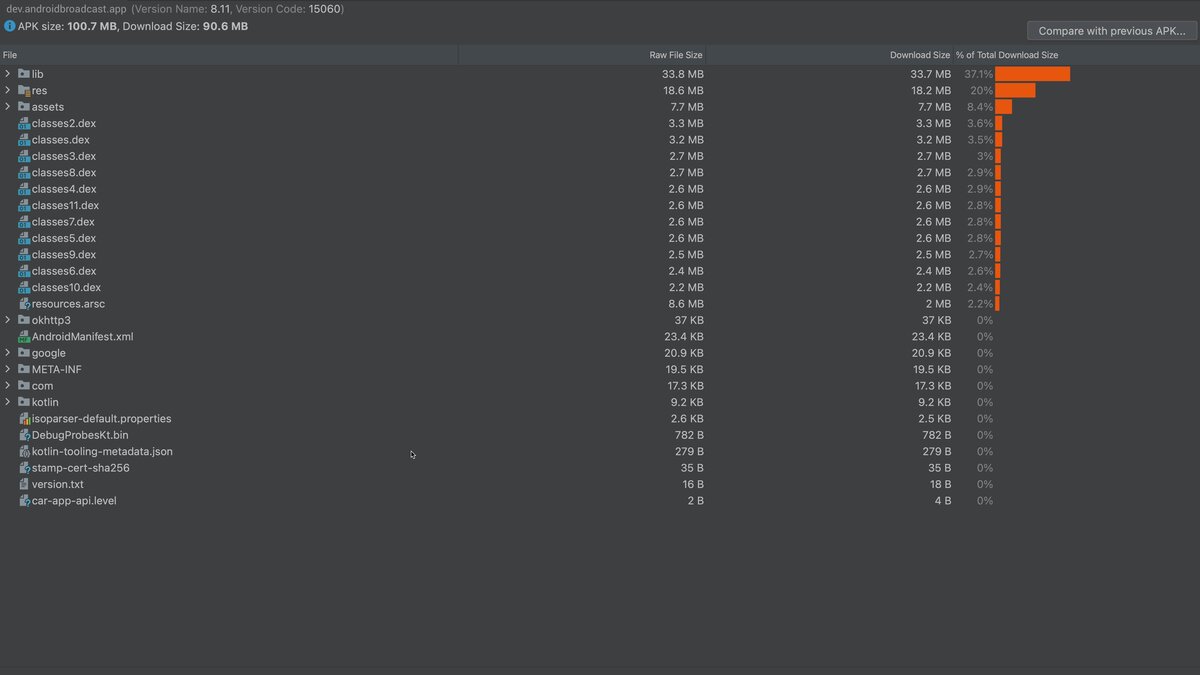 Содержимое APK при открытии его в Android Studio
