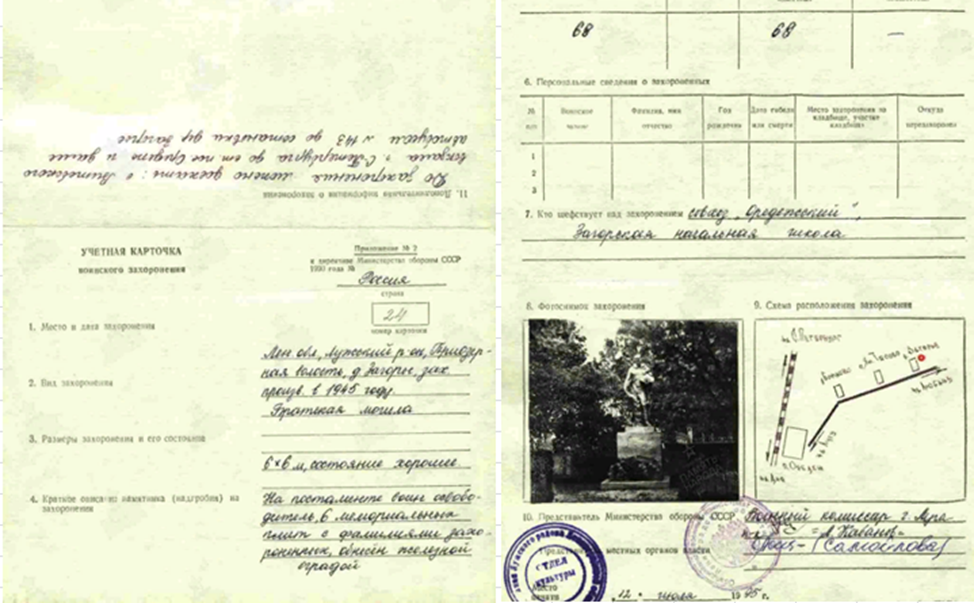 сайт Память народа паспорт захоронения 1995 года