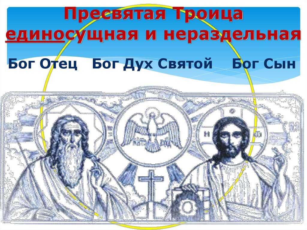 Троица иисуса христа. Икона Троица отец сын и Святой дух. Триединый Бог в православии. Триединство Бога отца, сына и Святого духа.. Троичность Бога в христианстве.