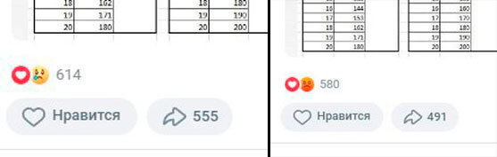 Вырезки из групп, где я публиковала свою таблицу