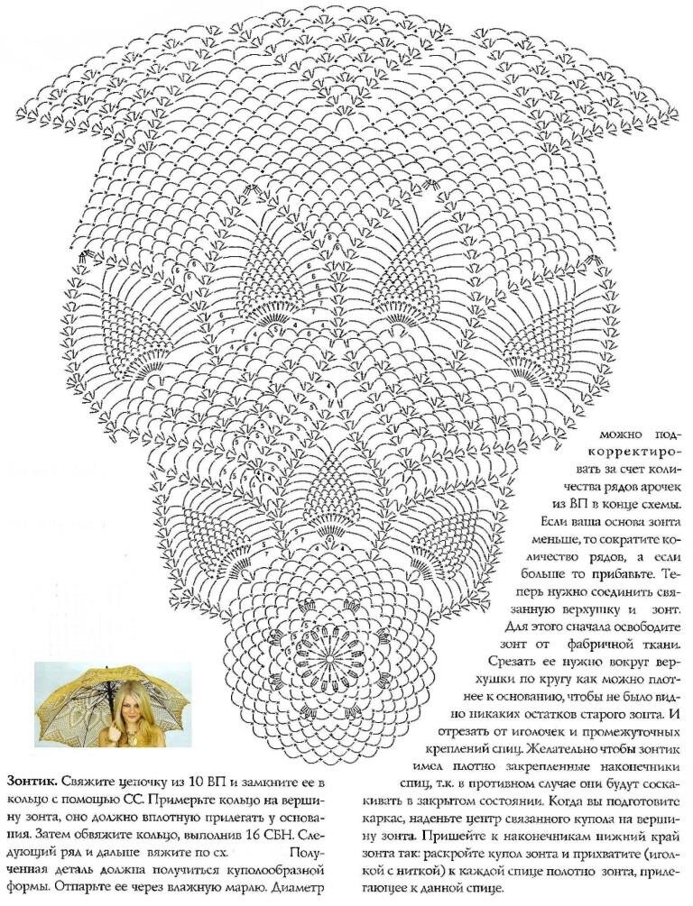 Поделки своими руками: зонтик-миниатюра, связанный крючком. Описание + схема