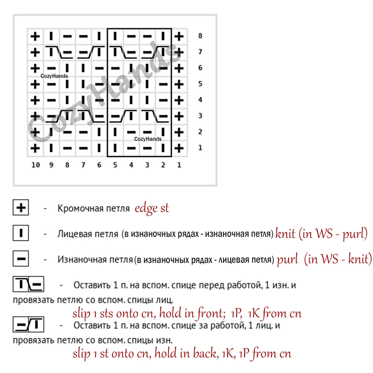 Схема японской резинки