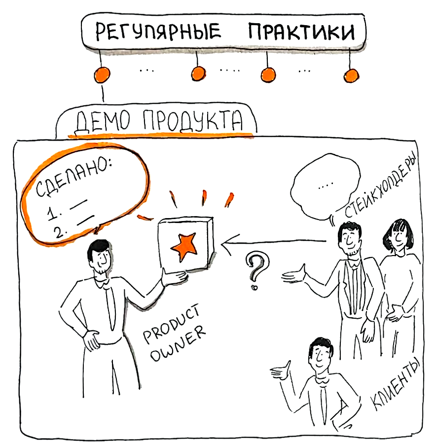 Продуктовые практики: "Демо"
