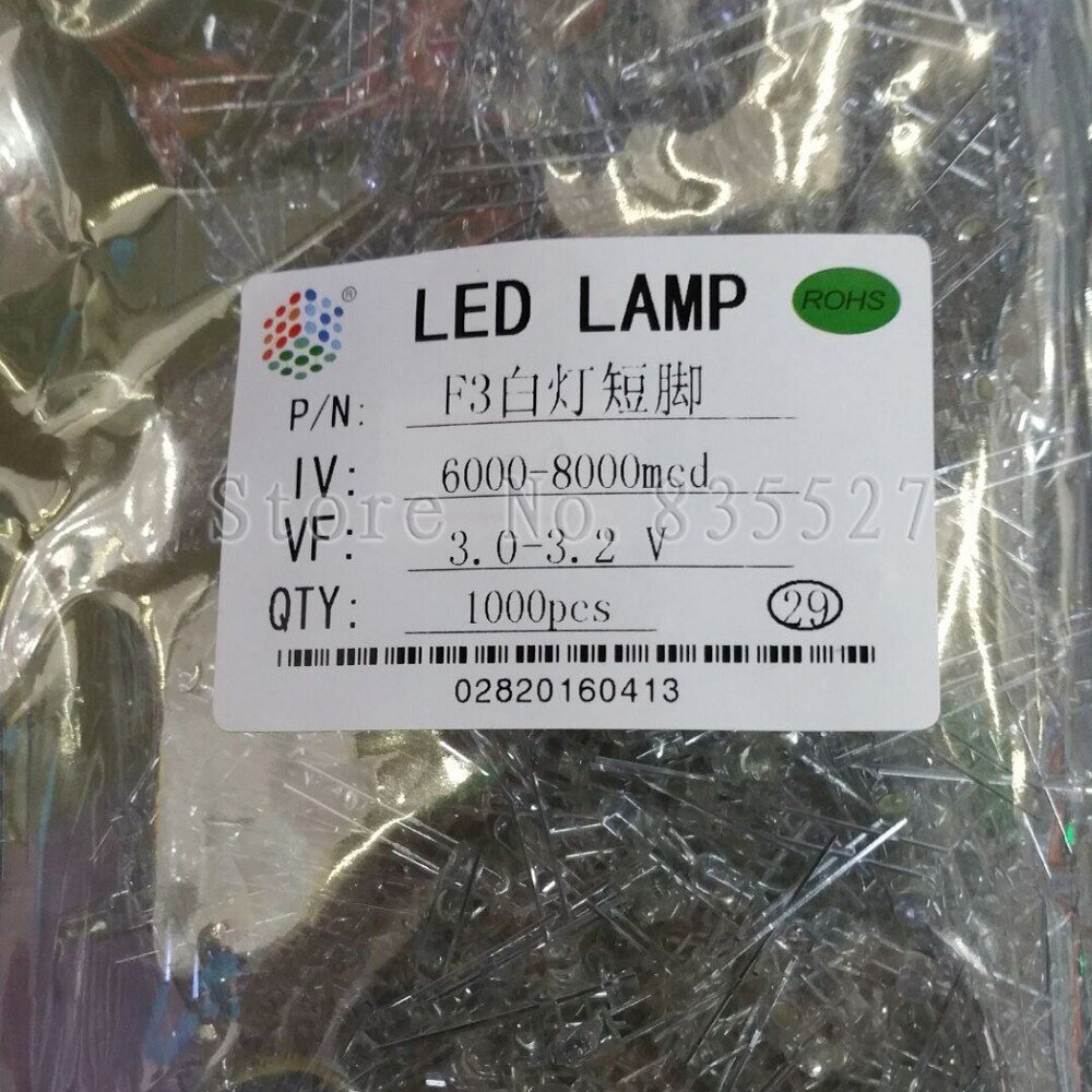 Этикетка