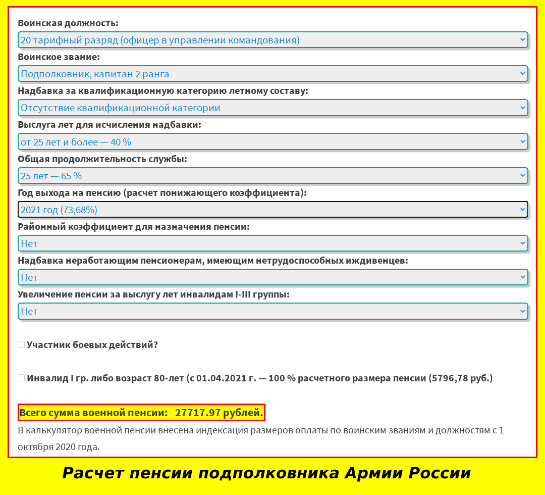 Кто на пенсии богаче - военный или полицейский? Посчитал пенсии  подполковников МВД и Армии России | Военное Право | Дзен