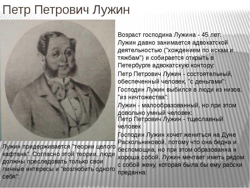 Петрович описание. Пётр Петрович Лужин. Петр Петрович Лужин преступление и наказание. Петр Лужин преступление и наказание. Пётр Петрович Лужин характеристика.