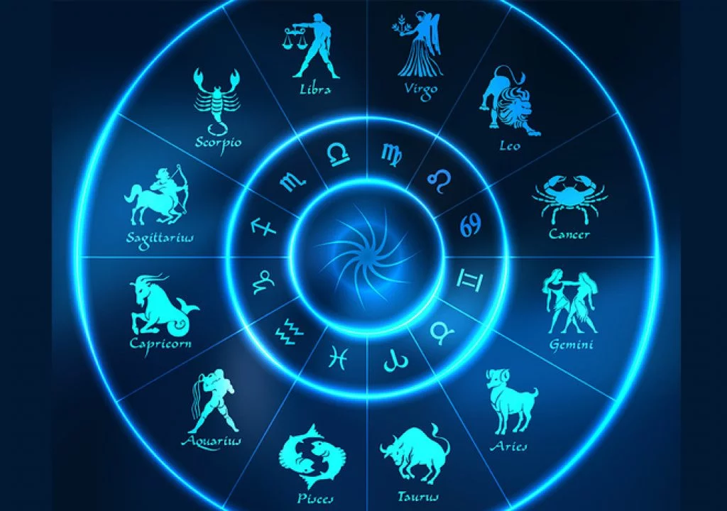 26 июня гороскоп знак. Знаки зодиака. Зодиакальные знаки. Знаки зодиака символы. Знаки зодиака картинки.