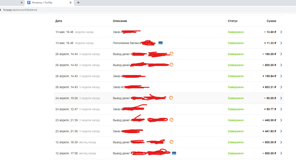 Старый скриншот,с сайта ушел давно,тем не менее результат приятный