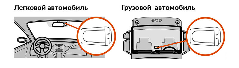 Друзья, сегодня расскажем о том, как правильно установить транспондер T-Pass в авто!