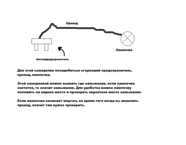 Схема