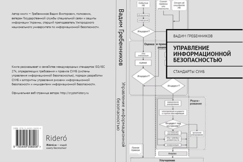 Издательство «Rídero» - 31.07.2018