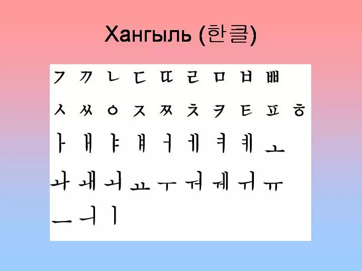 Корейский язык картинки для презентации
