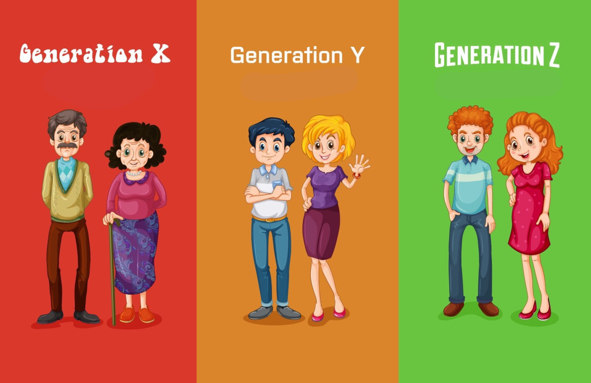 Поколения x y z. Теория поколений поколения x y z. Люди поколение х. Разница поколений иллюстрация.
