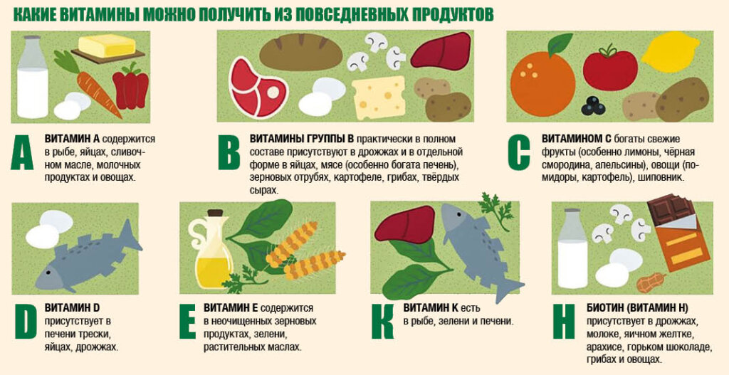 Какие можно получить