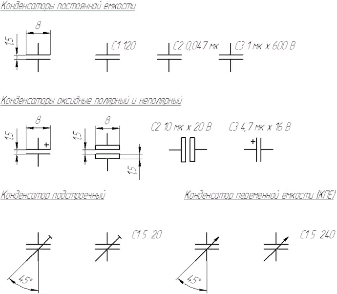 Условные обозначения конденсаторов