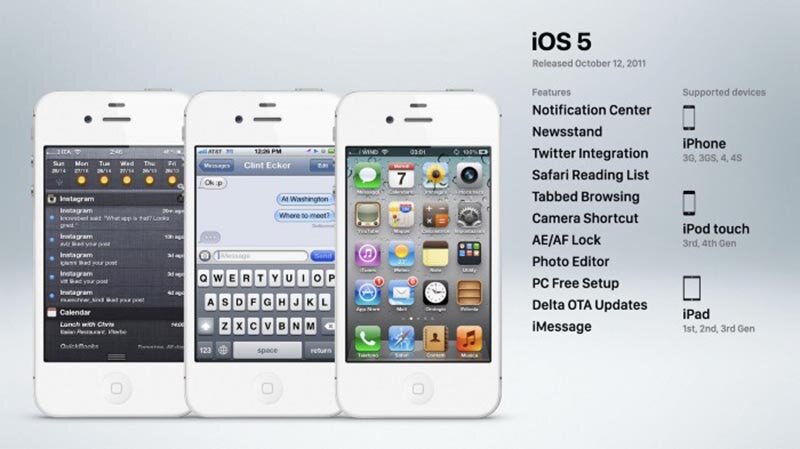 IOS 5