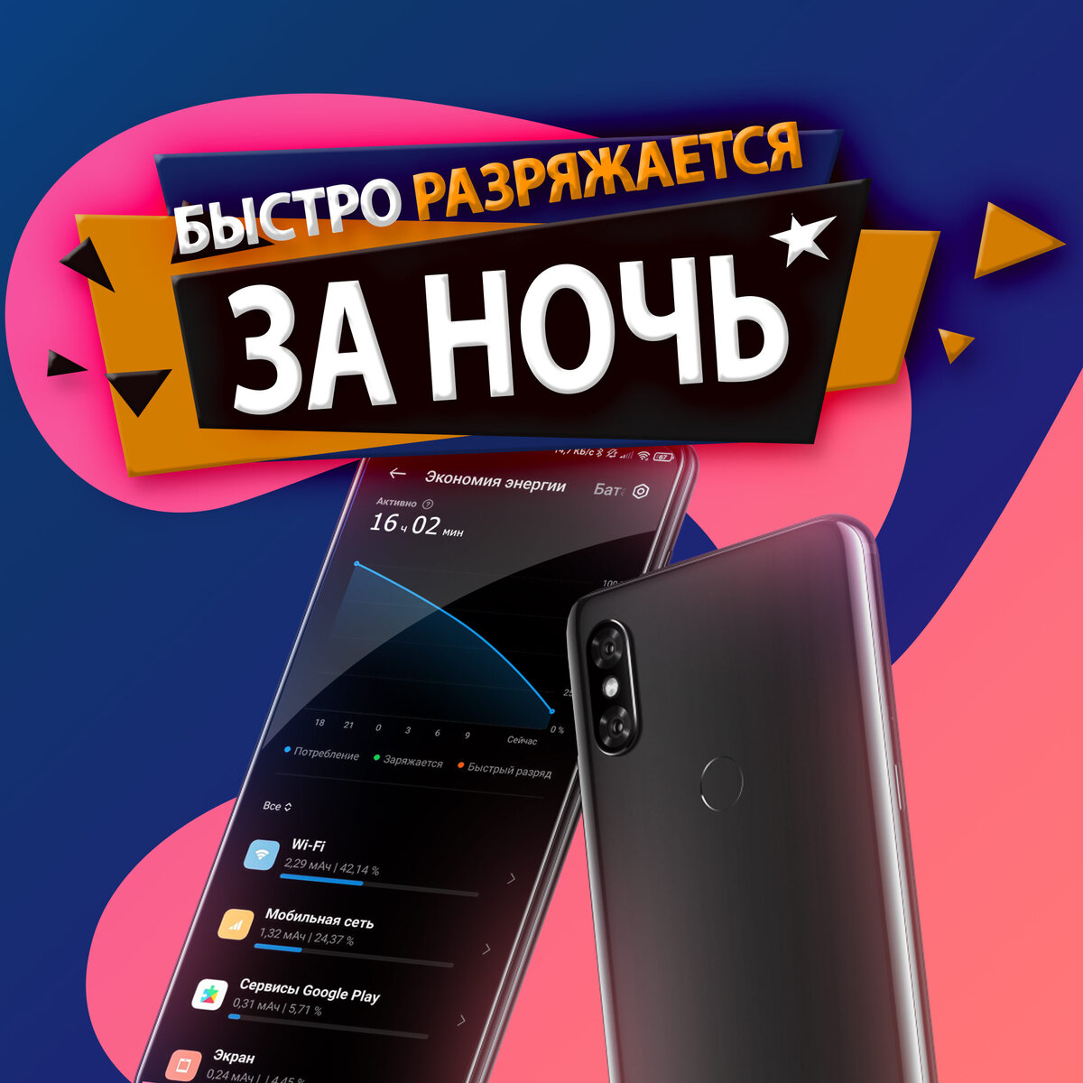 Смартфон Android быстро разряжается за ночь. Как исправить?