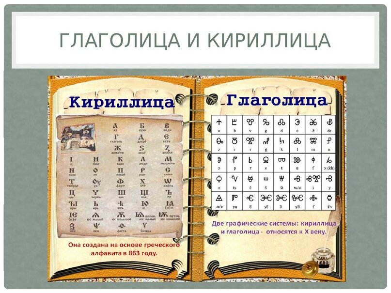 Славянская письменность называется. Азбука глаголица и кириллица. Древние азбуки глаголица и кириллица.