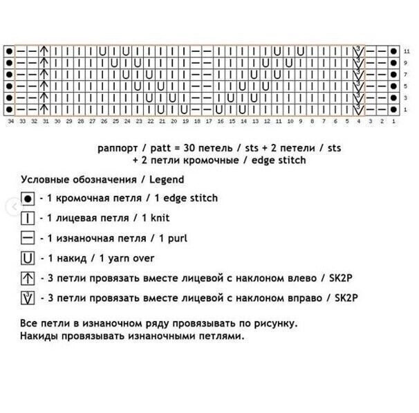 Рисунок колосок спицами схемы и описание