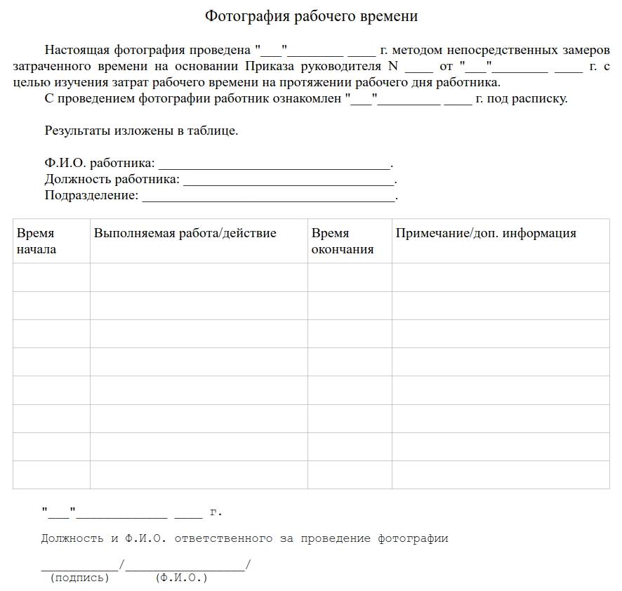 Карта рабочего дня для чего