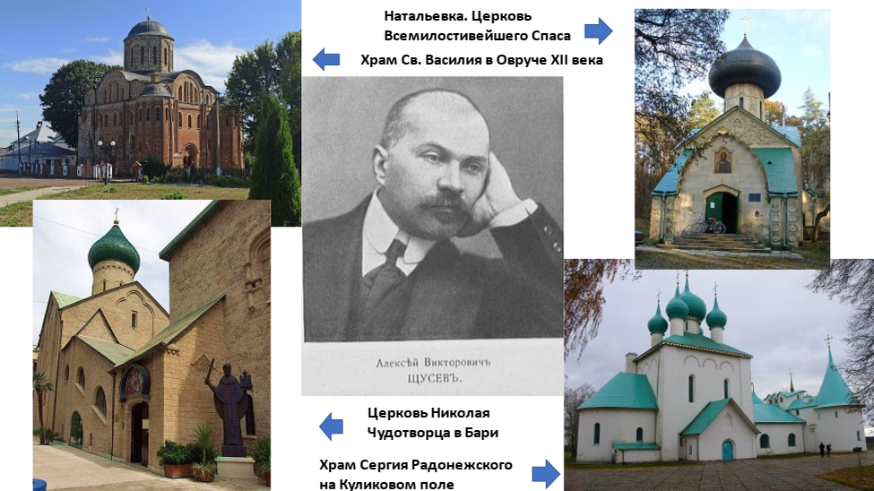 Алексей Викторович Щусев