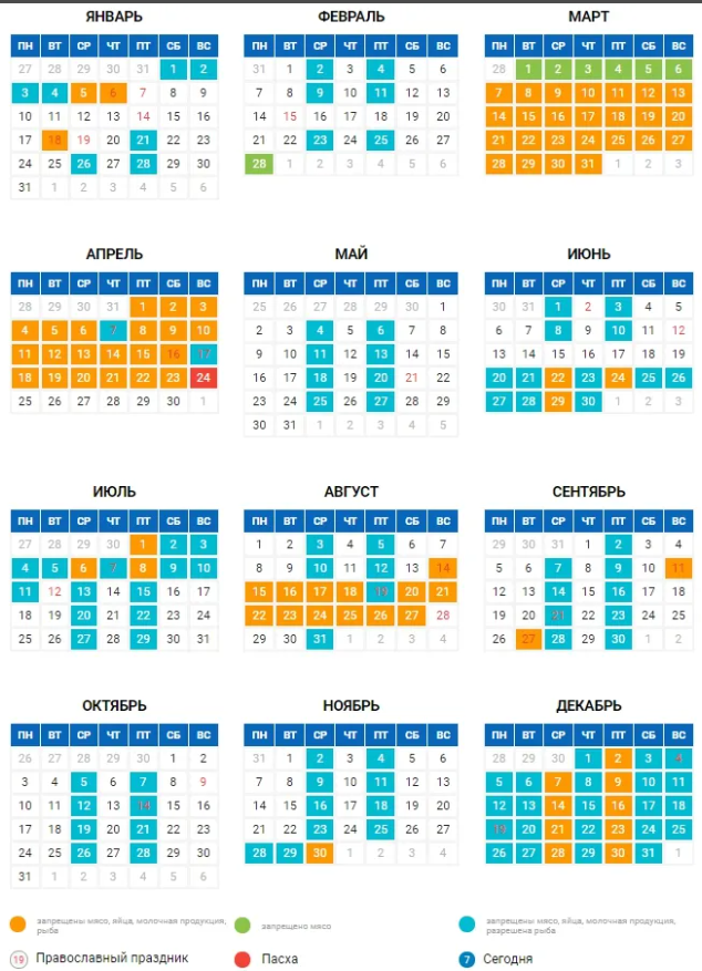 Пост сколько дней. Пост 2022 календарь православный календарь на 2022 год. Православный календарь на Великий пост 2022. Православный календарь на 2022 с постами. Пост 2022 календарь православный на весь год.