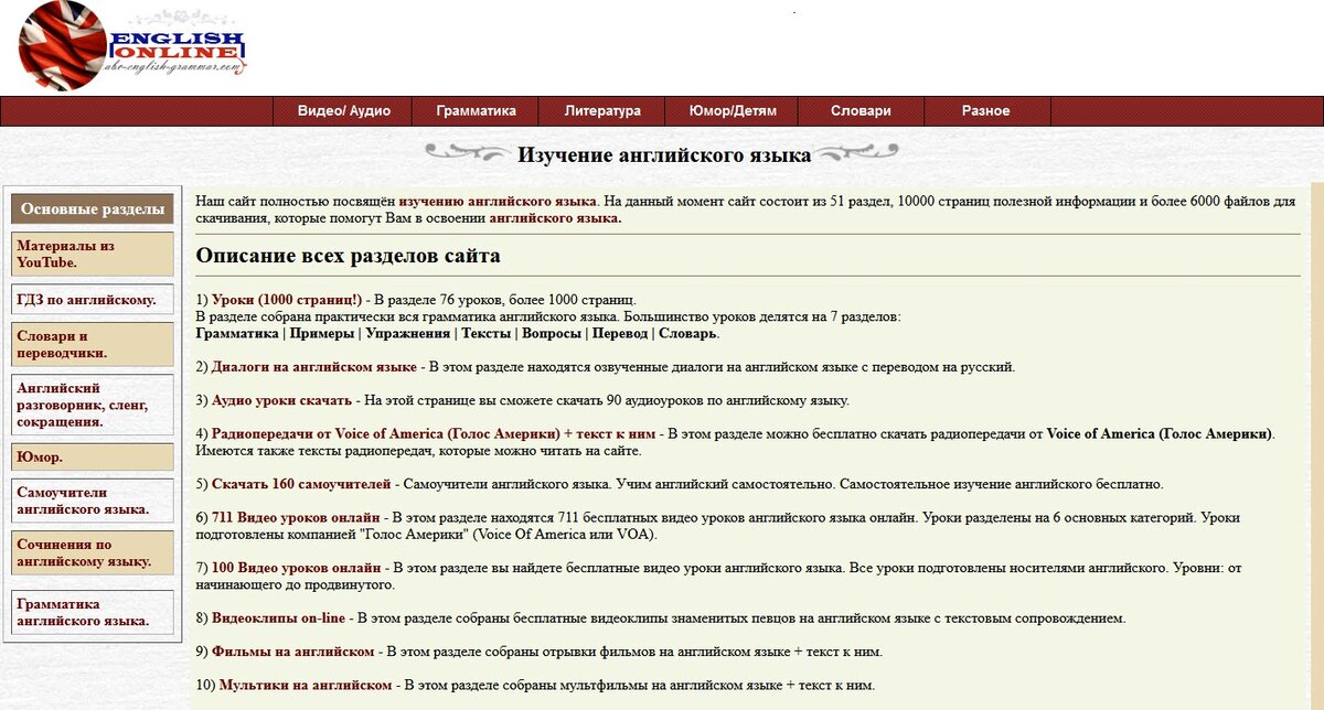 ТОП-12 Бесплатных Сайтов Изучения Грамматики Английского Языка.