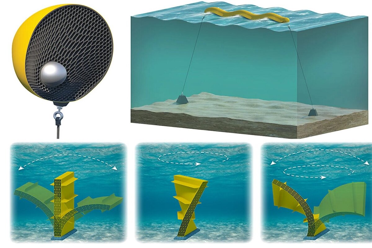     Новые эластичные генераторы позволяют заряжать станции прямо под водой