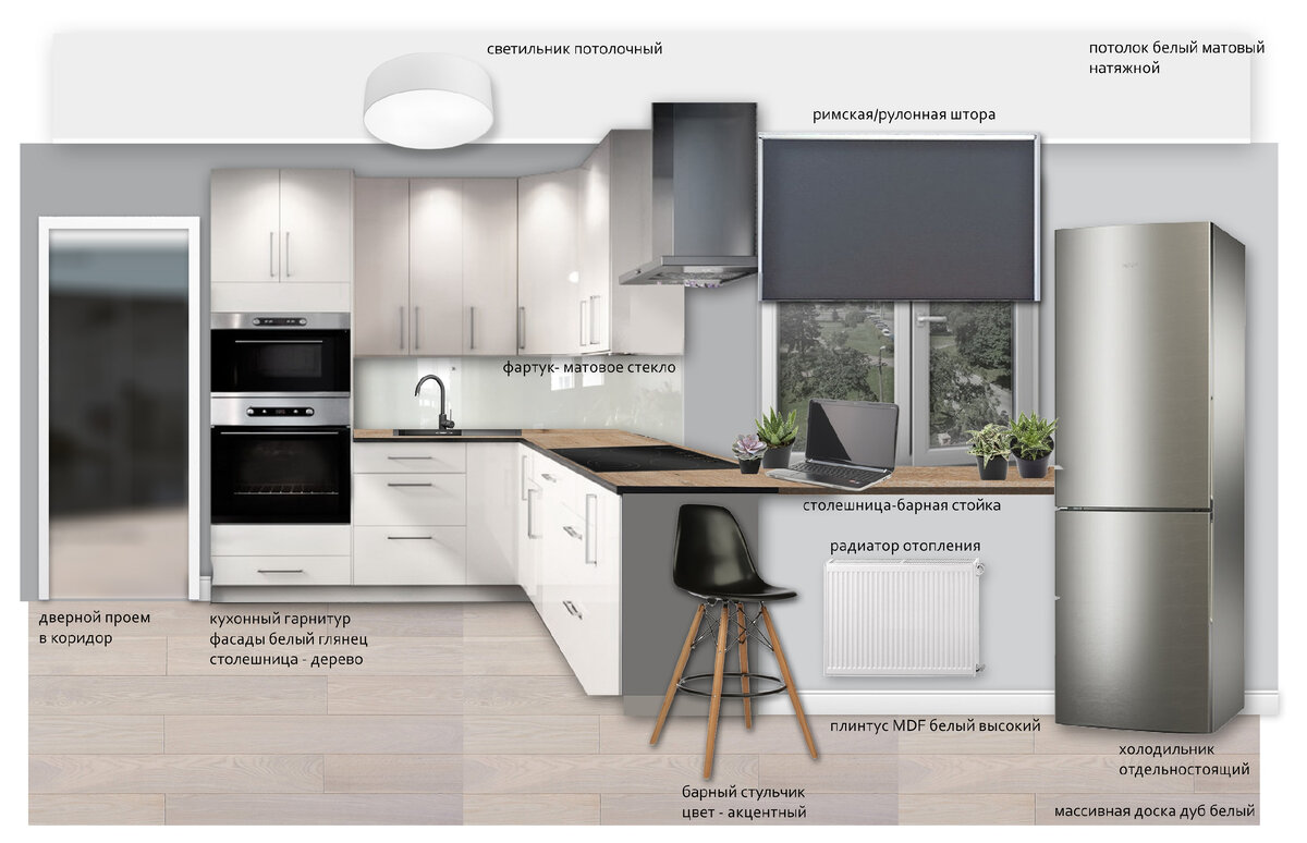 Коллаж кухни, вариант 1