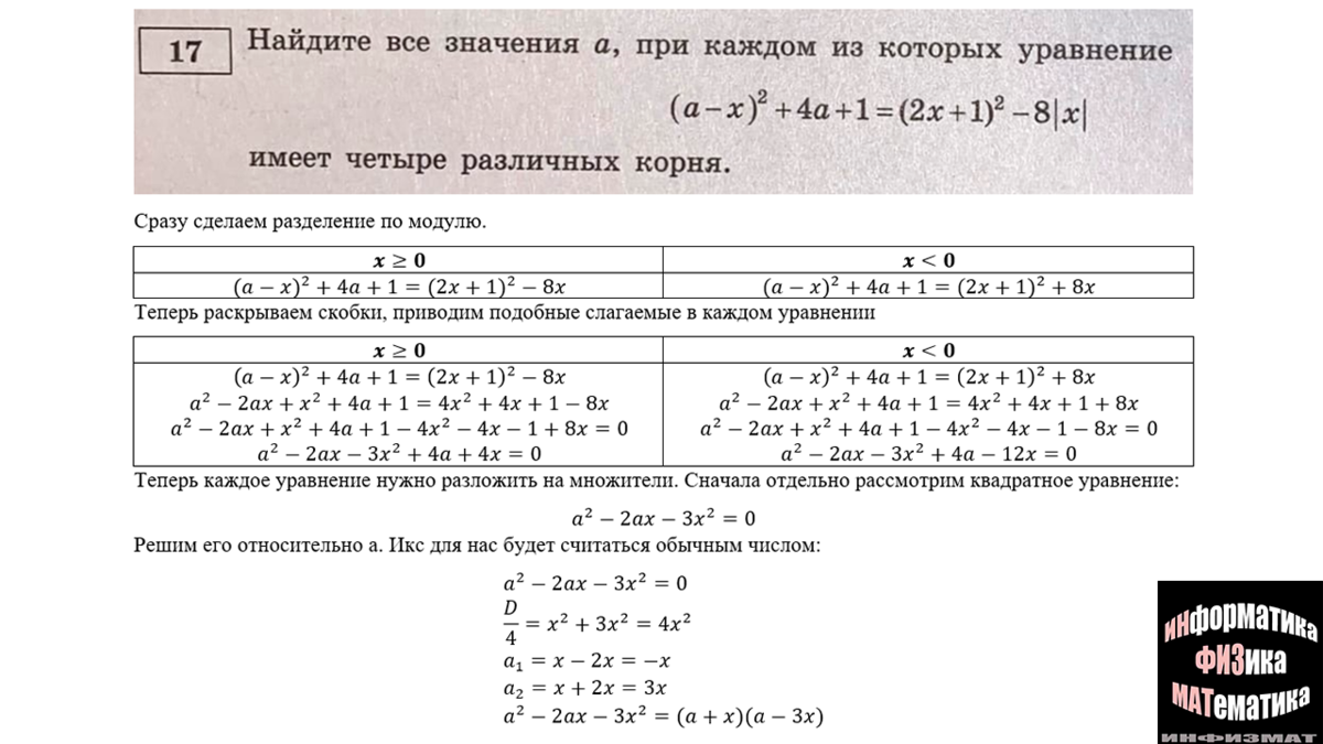 Математика егэ 2023 ященко